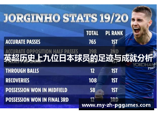 英超历史上九位日本球员的足迹与成就分析 英超历史上九位日本球员的足迹与成就分析