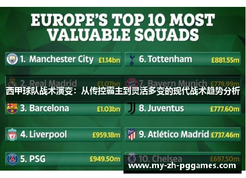 西甲球队战术演变：从传控霸主到灵活多变的现代战术趋势分析