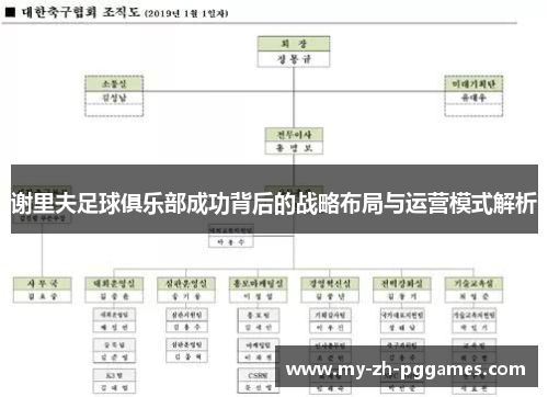 谢里夫足球俱乐部成功背后的战略布局与运营模式解析