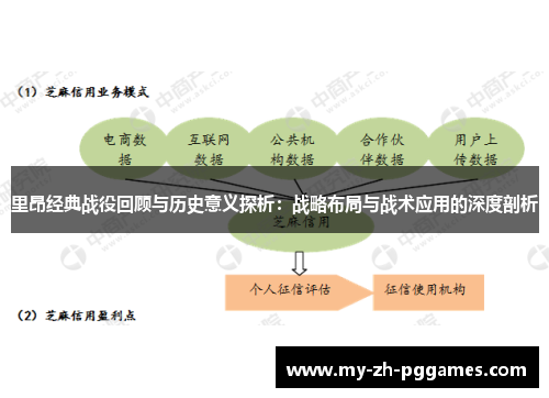 里昂经典战役回顾与历史意义探析：战略布局与战术应用的深度剖析