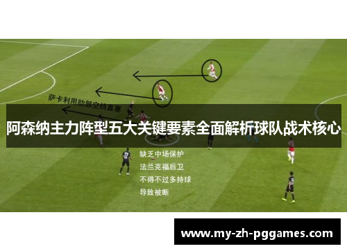 阿森纳主力阵型五大关键要素全面解析球队战术核心