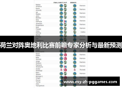 荷兰对阵奥地利比赛前瞻专家分析与最新预测