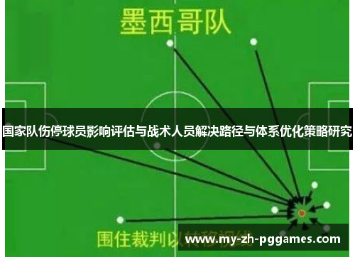 国家队伤停球员影响评估与战术人员解决路径与体系优化策略研究
