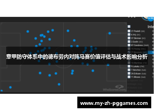 意甲防守体系中的德布劳内对阵马赛价值评估与战术影响分析