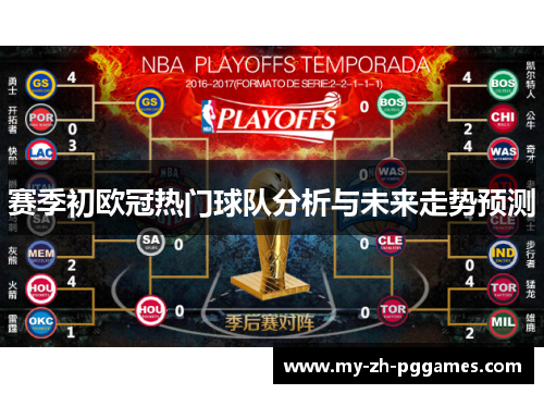 赛季初欧冠热门球队分析与未来走势预测 赛季初欧冠热门球队分析与未来走势预测