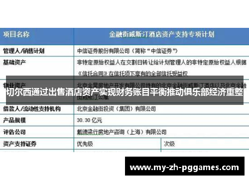 切尔西通过出售酒店资产实现财务账目平衡推动俱乐部经济重整
